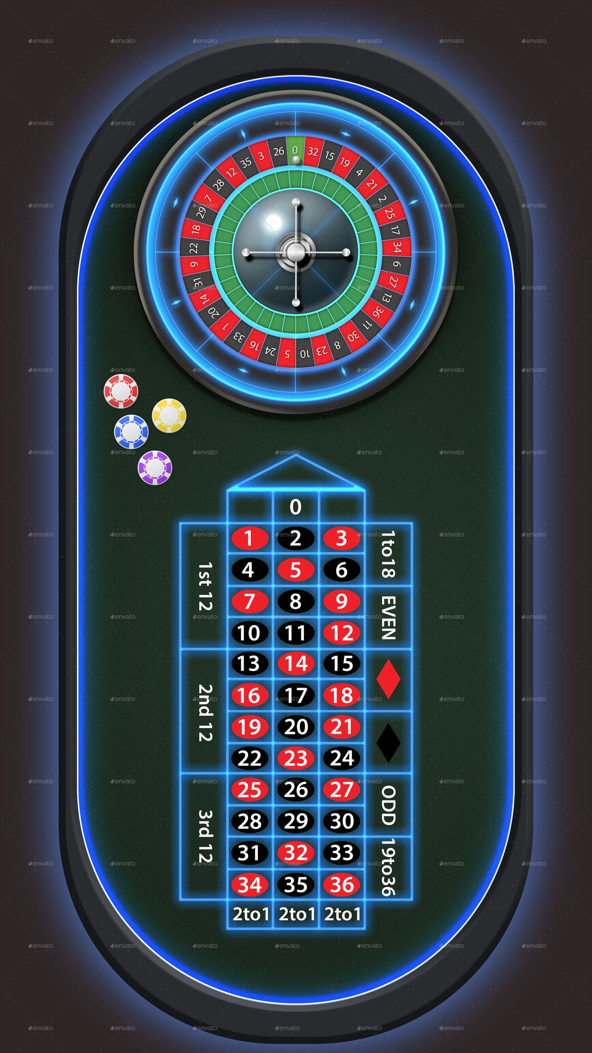 GV777 Game پر آن لائن سلاٹس کے بارے میں